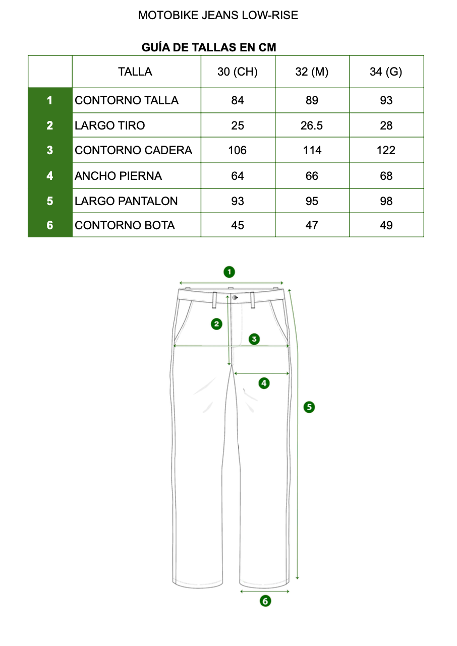 Guía de tallas Motobike Black Jeans Low-Rise en centímetros